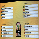 Africa Cup of Nations 2015 Equatorial Guinea Groups